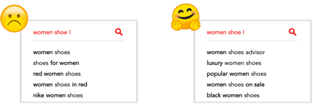 Pairs of near-duplicate queries side by side — plural forms, word order, compounds, stop-words, special characters, alternative spellings.