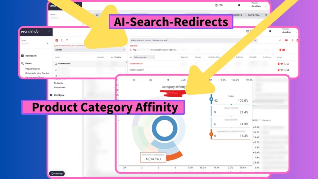 AI-Search-Redirects — the benefits