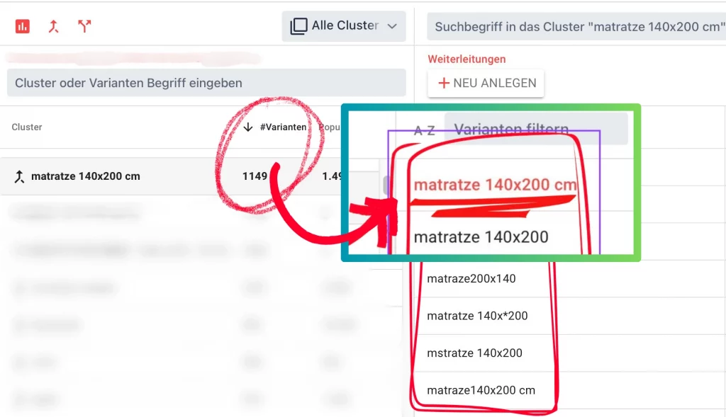 searchHub identifies the keyword ambassador within a cluster.